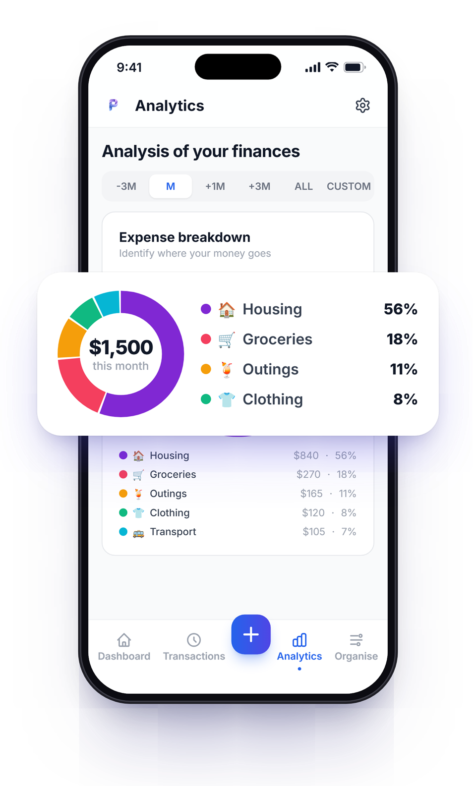 Finally see where your money goes — Plio