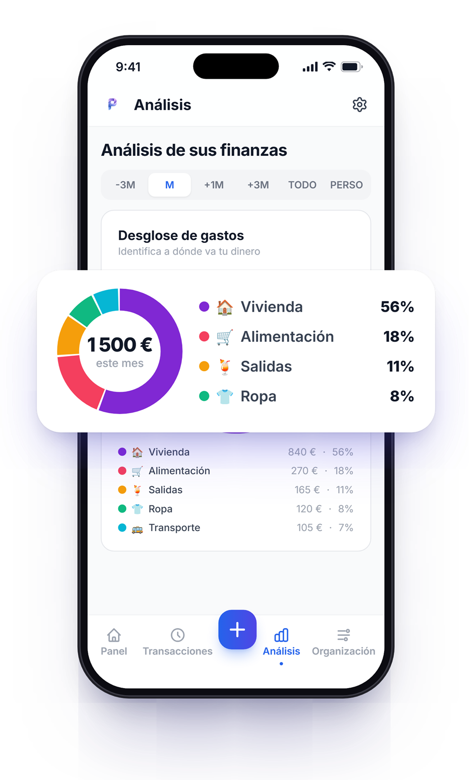 Descubre por fin adónde va tu dinero — Plio