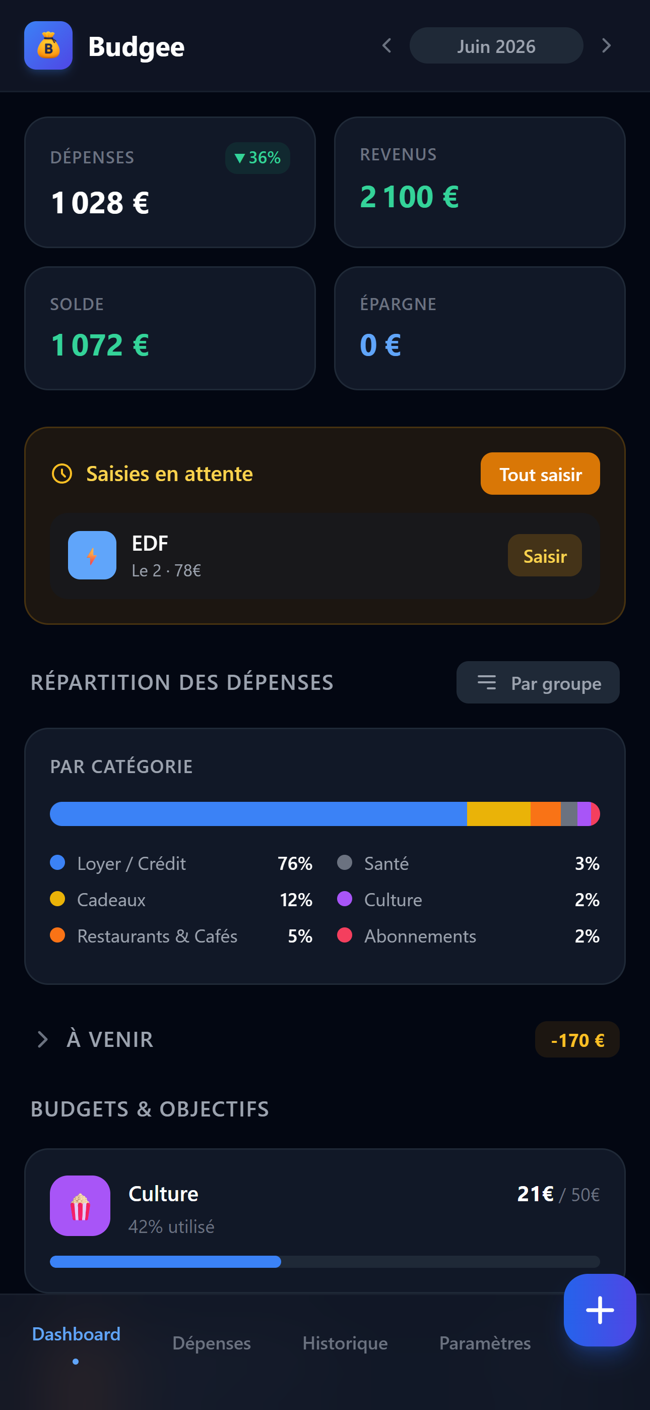 Tableau de bord de l'application Plio